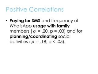 WhatsUp With WhatsApp? Comparing Mobile Instant Messaging Behaviors ...