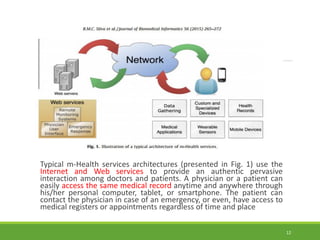 Mobile Health | PDF