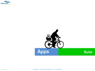 Apps                                            Suite



18/03/2013   Copyright © Vidiemme Consulting S.r.l. - SolutionFarm           12
 