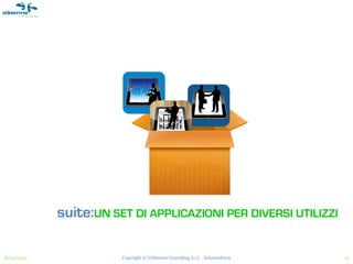 1




             suite:UN SET DI APPLICAZIONI PER DIVERSI UTILIZZI

18/03/2013              Copyright © Vidiemme Consulting S.r.l. - SolutionFarm   14
 