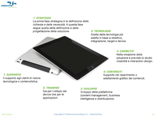 18/03/2013   Copyright © Vidiemme Consulting S.r.l. - SolutionFarm   20
 