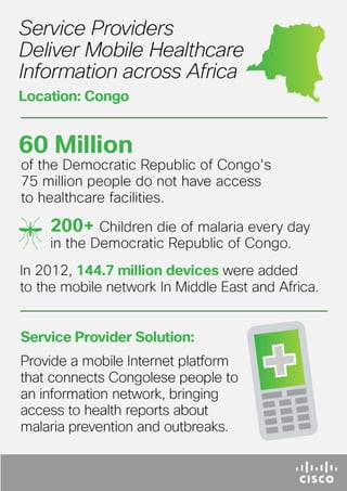 Delivering Mobile Healthcare (Congo) - Infographic