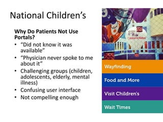 National Children’s
Why Do Patients Not Use
Portals?
• “Did not know it was
available”
• “Physician never spoke to me
about it”
• Challenging groups (children,
adolescents, elderly, mental
illness)
• Confusing user interface
• Not compelling enough
 