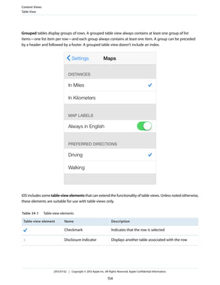 Grouped tables display groups of rows. A grouped table view always contains at least one group of list
items—one list item per row—and each group always contains at least one item. A group can be preceded
by a header and followed by a footer. A grouped table view doesn’t include an index.
iOS includes some table-view elements that can extend the functionality of table views. Unless noted otherwise,
these elements are suitable for use with table views only.
Table 34-1 Table-view elements
DescriptionNameTable-view element
Indicates that the row is selectedCheckmark
Displays another table associated with the rowDisclosure indicator
Content Views
Table View
2013-07-02 | Copyright © 2013 Apple Inc. All Rights Reserved. Apple Confidential Information.
154
 