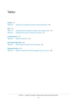 Tables
Sound 101
Table 28-1 Audio session categories and their associated behaviors 104
Bars 119
Table 33-1 Standard buttons available for toolbars and navigation bars 124
Table 33-2 Standard icons for use in the tabs of a tab bar 127
Content Views 130
Table 34-1 Table-view elements 154
Icon and Image Sizes 189
Table 38-1 Size (in pixels) of custom icons and images 189
Newsstand Icons 199
Table 42-1 Maximum scaled sizes for the long edges of per-issue icons 200
2013-07-02 | Copyright © 2013 Apple Inc. All Rights Reserved. Apple Confidential Information.
9
 