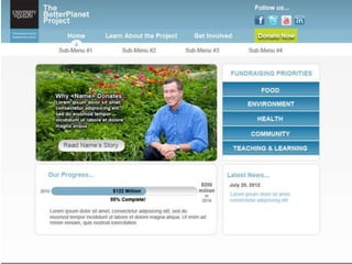 UNICEF




10/15/2012   Mobile Homepage Design Slam   22
 