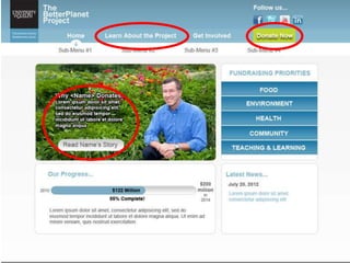 UNICEF




10/15/2012   Mobile Homepage Design Slam   23
 