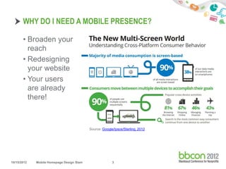 WHY DO I NEED A MOBILE PRESENCE?

       • Broaden your
         reach
       • Redesigning
         your website
       • Your users
         are already
         there!



                                           Source: Google/Ipsos/Sterling, 2012




10/15/2012   Mobile Homepage Design Slam                 3
 