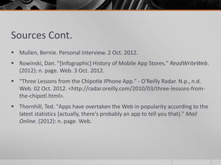 Sources Cont.
 Mullen, Bernie. Personal interview. 2 Oct. 2012.
 Rowinski, Dan. "[Infographic] History of Mobile App Stores." ReadWriteWeb.
  (2012): n. page. Web. 3 Oct. 2012.
 "Three Lessons from the Chipotle IPhone App." - O'Reilly Radar. N.p., n.d.
  Web. 02 Oct. 2012. <http://radar.oreilly.com/2010/03/three-lessons-from-
  the-chipotl.html>.
 Thornhill, Ted. "Apps have overtaken the Web in popularity according to the
  latest statistics (actually, there's probably an app to tell you that)." Mail
  Online. (2012): n. page. Web.
 