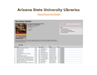 Arizona State University Libraries
           http://tinyurl.com/3xcpel
 