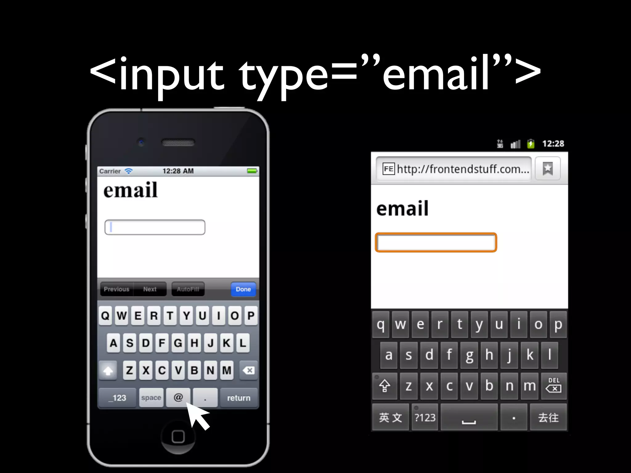 <input type=”email”>
 