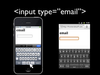 <input type=”email”>
 