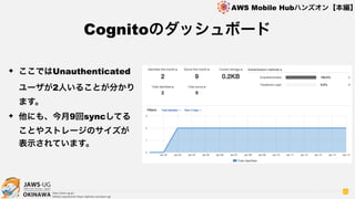 OKINAWA
AWS Mobile Hubハンズオン【本編】
http://jaws-ug.jp/
GitHub repositories https://github.com/jaws-ug/
50
✦ ここではUnauthenticated
ユーザが2人いることが分かり
ます。
✦ 他にも、今月9回syncしてる
ことやストレージのサイズが
表示されています。
Cognitoのダッシュボード
 