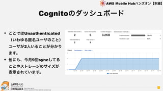 OKINAWA
AWS Mobile Hubハンズオン【本編】
http://jaws-ug.jp/
GitHub repositories https://github.com/jaws-ug/
51
✦ ここではUnauthenticated
（いわゆる匿名ユーザのこと）
ユーザが2人いることが分かり
ます。
✦ 他にも、今月9回syncしてる
ことやストレージのサイズが
表示されています。
Cognitoのダッシュボード
 
