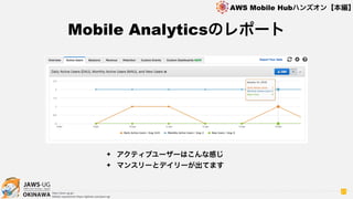 OKINAWA
AWS Mobile Hubハンズオン【本編】
http://jaws-ug.jp/
GitHub repositories https://github.com/jaws-ug/
57
✦ アクティブユーザーはこんな感じ
✦ マンスリーとデイリーが出てます
Mobile Analyticsのレポート
 
