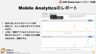 OKINAWA
AWS Mobile Hubハンズオン【本編】
http://jaws-ug.jp/
GitHub repositories https://github.com/jaws-ug/
58
✦ 先ほど送ったカスタムイベントの例
✦ 項目ごと、もしくはまとめてグラフ化さ
れます。
✦ 上司に「実際アプリはどこがどのくらい
使われてるんだ？」って詰められた経験
のある方に、朗報ですw
Mobile Analyticsのレポート
 