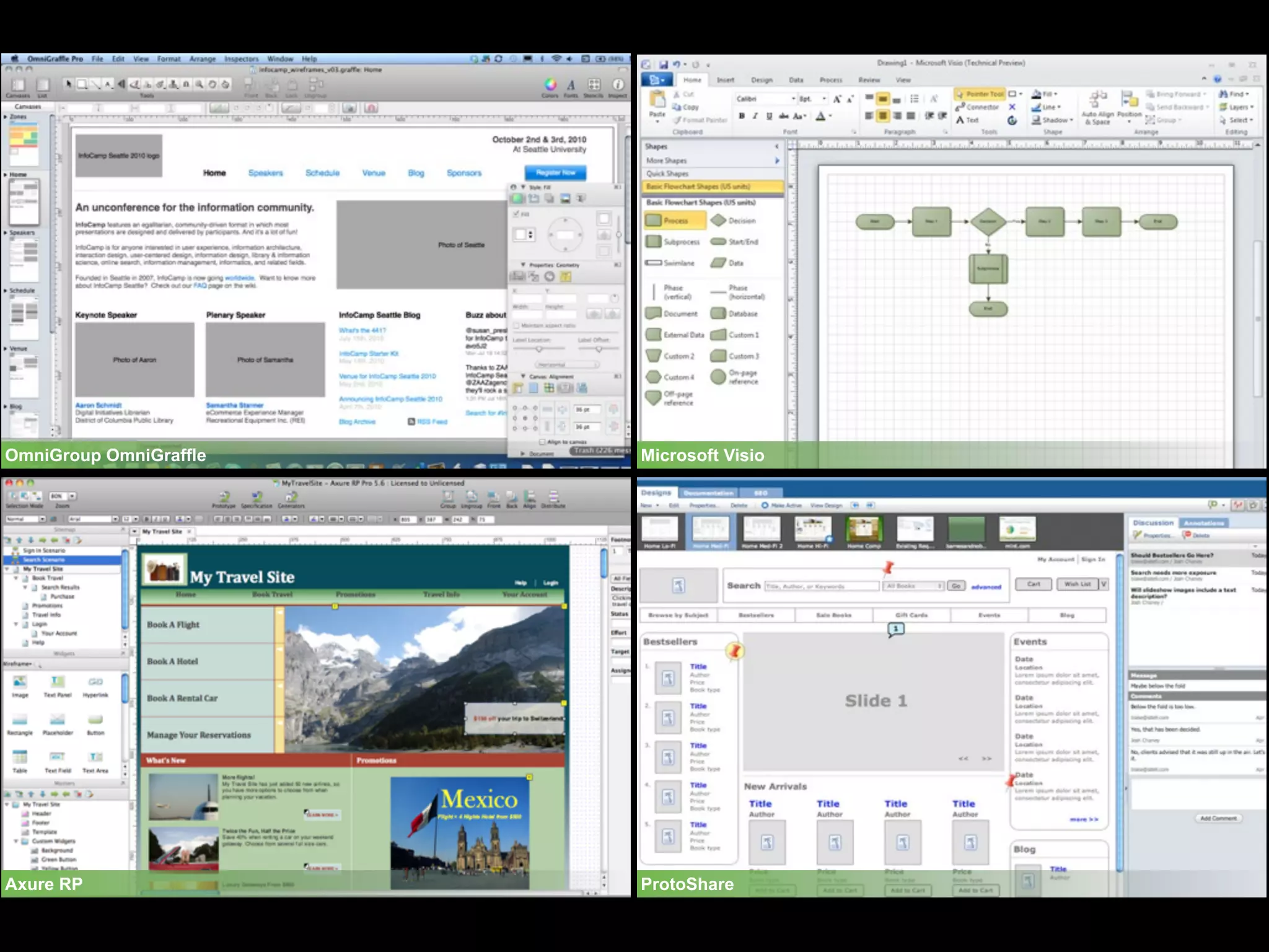 OmniGroup OmniGraffle   Microsoft Visio




Axure RP                ProtoShare
 