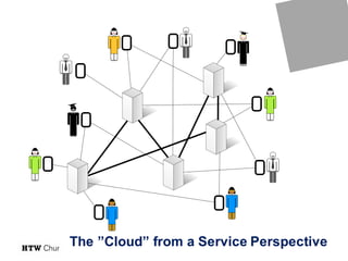The ”Cloud” from a Service Perspective
 