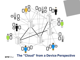 The ”Cloud” from a User Perspective
 