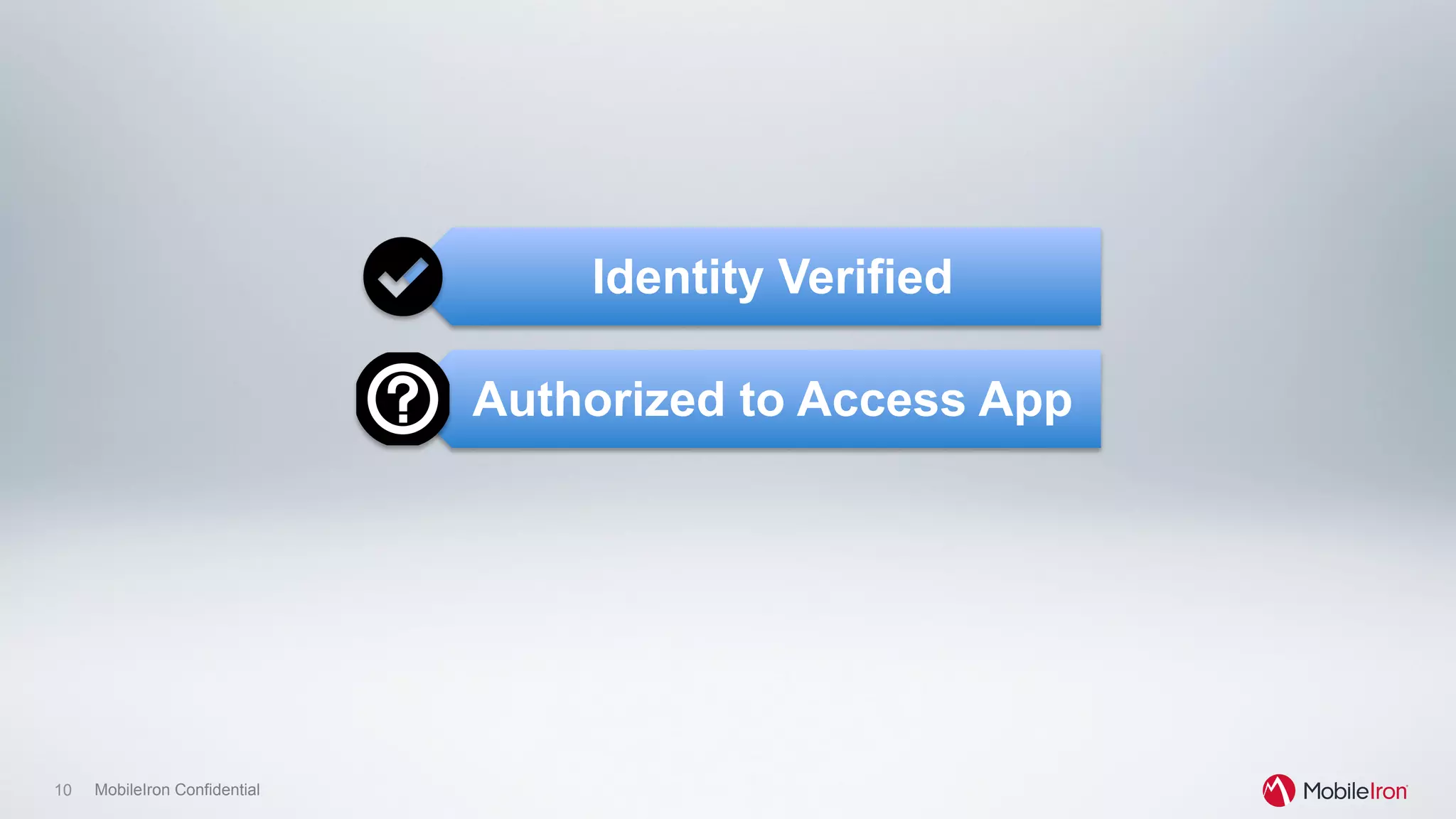 10 MobileIron Confidential
Identity Verified
Authorized to Access App
 