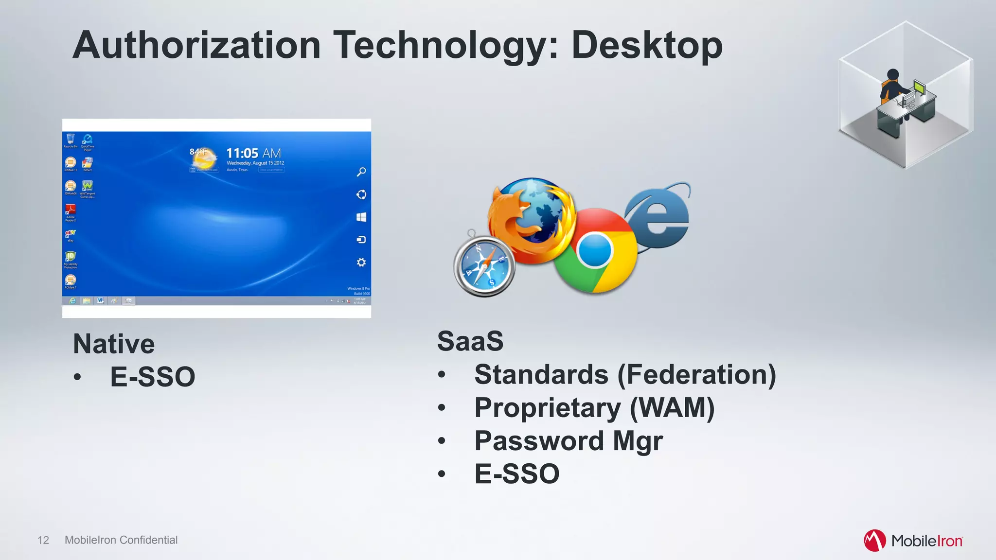 12 MobileIron Confidential
Authorization Technology: Desktop
SaaS
•  Standards (Federation)
•  Proprietary (WAM)
•  Password Mgr
•  E-SSO
Native
•  E-SSO
 