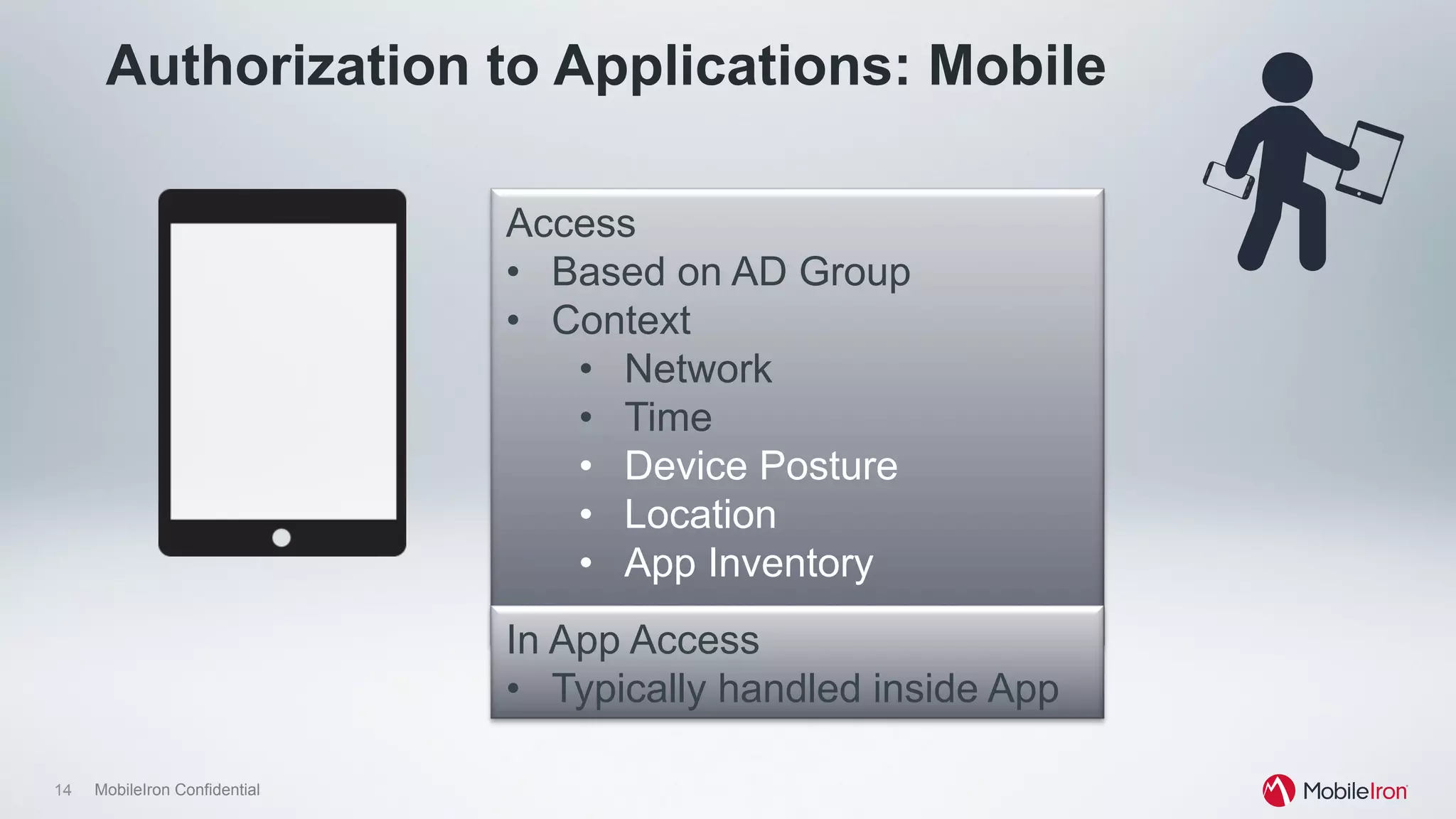 14 MobileIron Confidential
Authorization to Applications: Mobile
Access
•  Based on AD Group
•  Context
•  Network
•  Time
•  Device Posture
•  Location
•  App Inventory
In App Access
•  Typically handled inside App
 