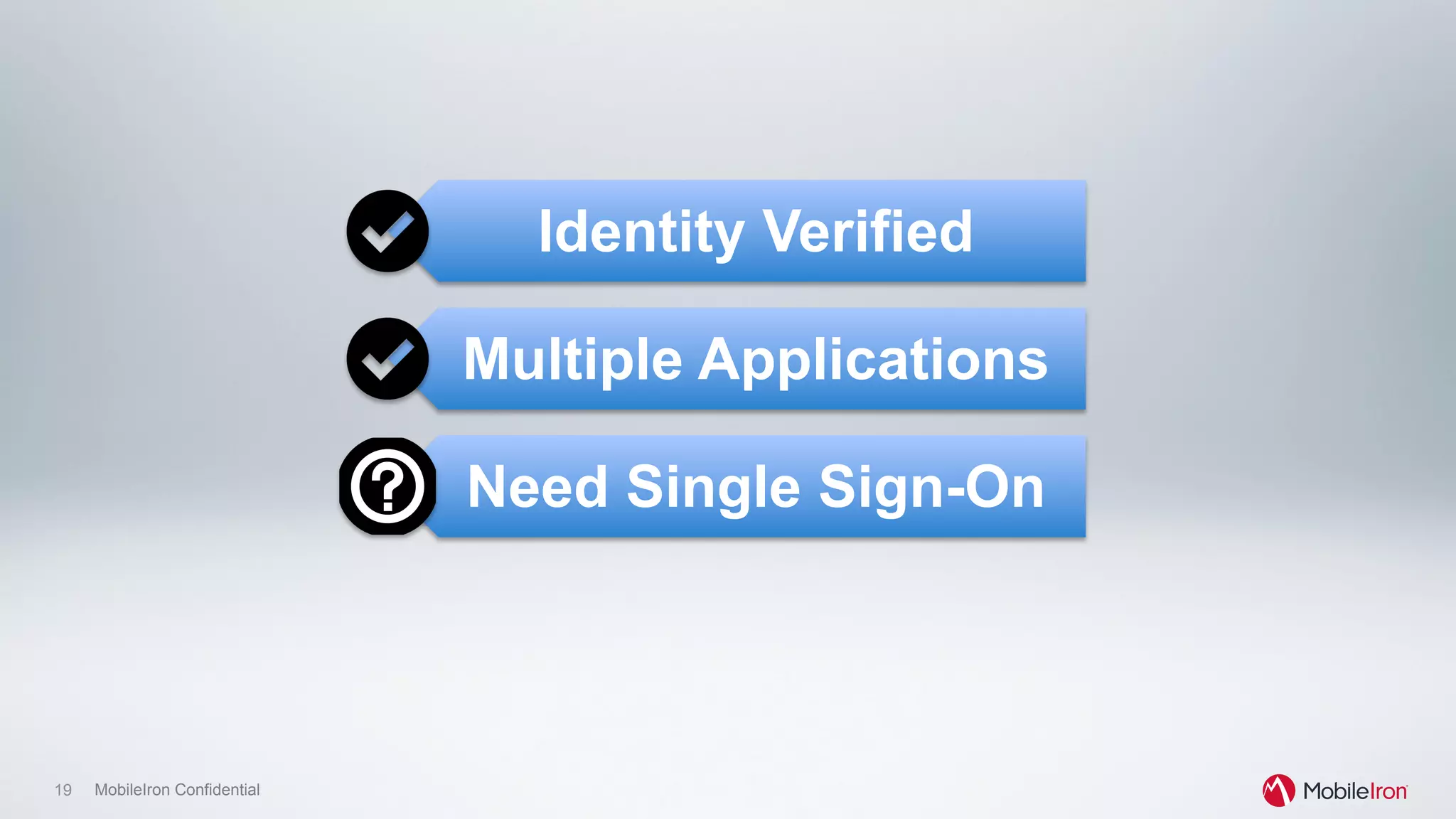 19 MobileIron Confidential
Identity Verified
Multiple Applications
Need Single Sign-On
 