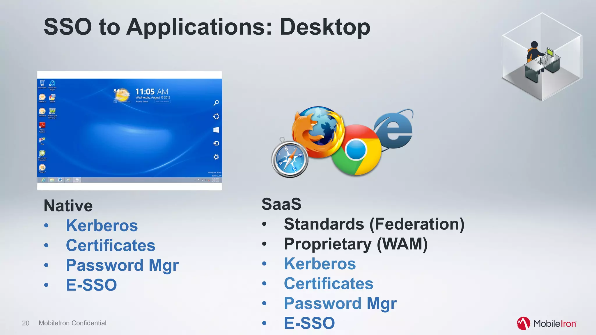 20 MobileIron Confidential
SSO to Applications: Desktop
SaaS
•  Standards (Federation)
•  Proprietary (WAM)
•  Kerberos
•  Certificates
•  Password Mgr
•  E-SSO
Native
•  Kerberos
•  Certificates
•  Password Mgr
•  E-SSO
 