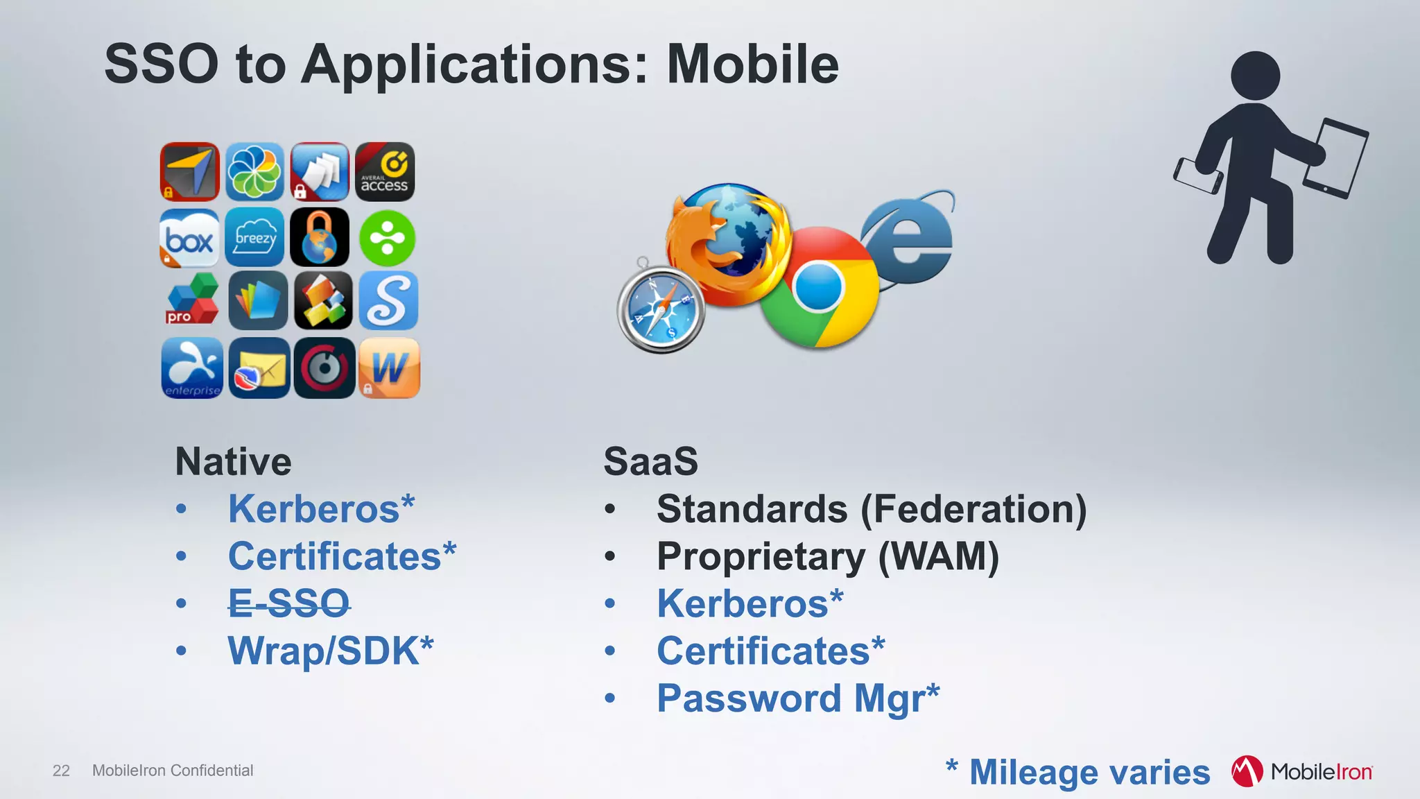 22 MobileIron Confidential
SSO to Applications: Mobile
SaaS
•  Standards (Federation)
•  Proprietary (WAM)
•  Kerberos*
•  Certificates*
•  Password Mgr*
Native
•  Kerberos*
•  Certificates*
•  E-SSO
•  Wrap/SDK*
* Mileage varies
 