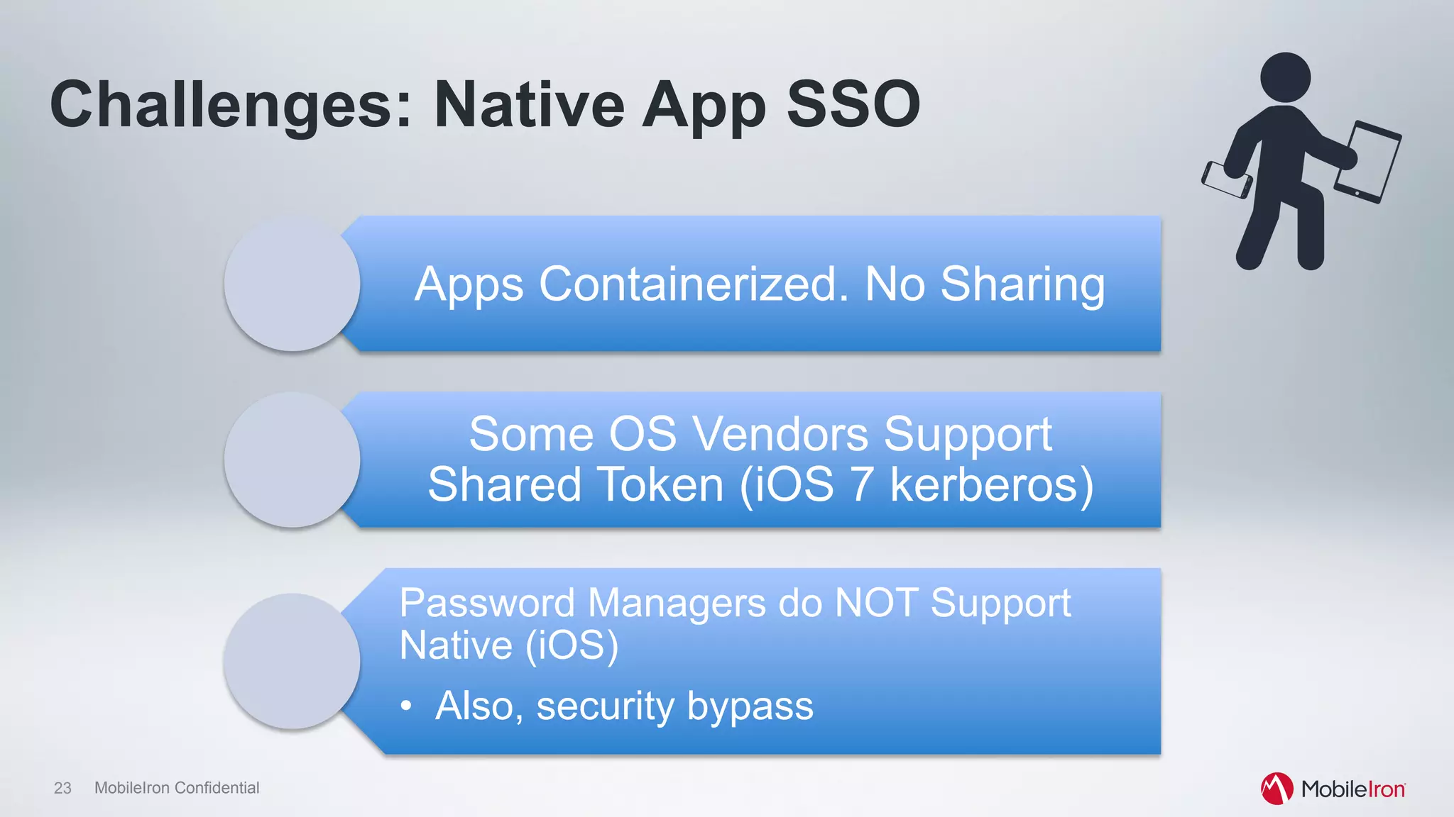23 MobileIron Confidential
Challenges: Native App SSO
Apps Containerized. No Sharing
Some OS Vendors Support
Shared Token (iOS 7 kerberos)
Password Managers do NOT Support
Native (iOS)
•  Also, security bypass
 