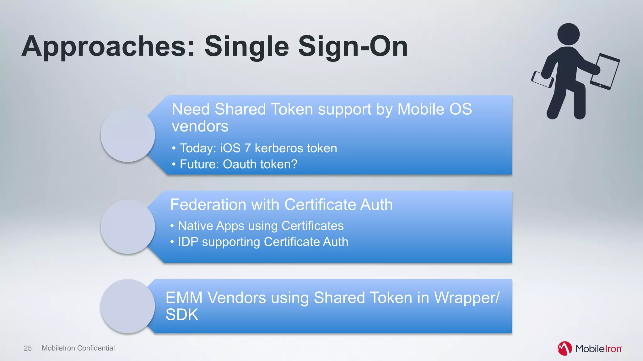 25 MobileIron Confidential
Approaches: Single Sign-On
Need Shared Token support by Mobile OS
vendors
•  Today: iOS 7 kerberos token
•  Future: Oauth token?
Federation with Certificate Auth
•  Native Apps using Certificates
•  IDP supporting Certificate Auth
EMM Vendors using Shared Token in Wrapper/
SDK
 
