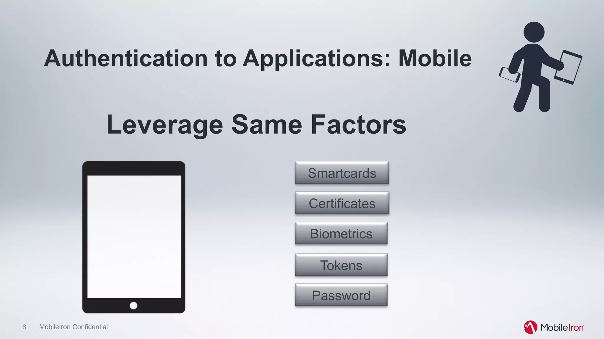 6 MobileIron Confidential
Authentication to Applications: Mobile
Leverage Same Factors
Password
Tokens
Biometrics
Smartcards
Certificates
 