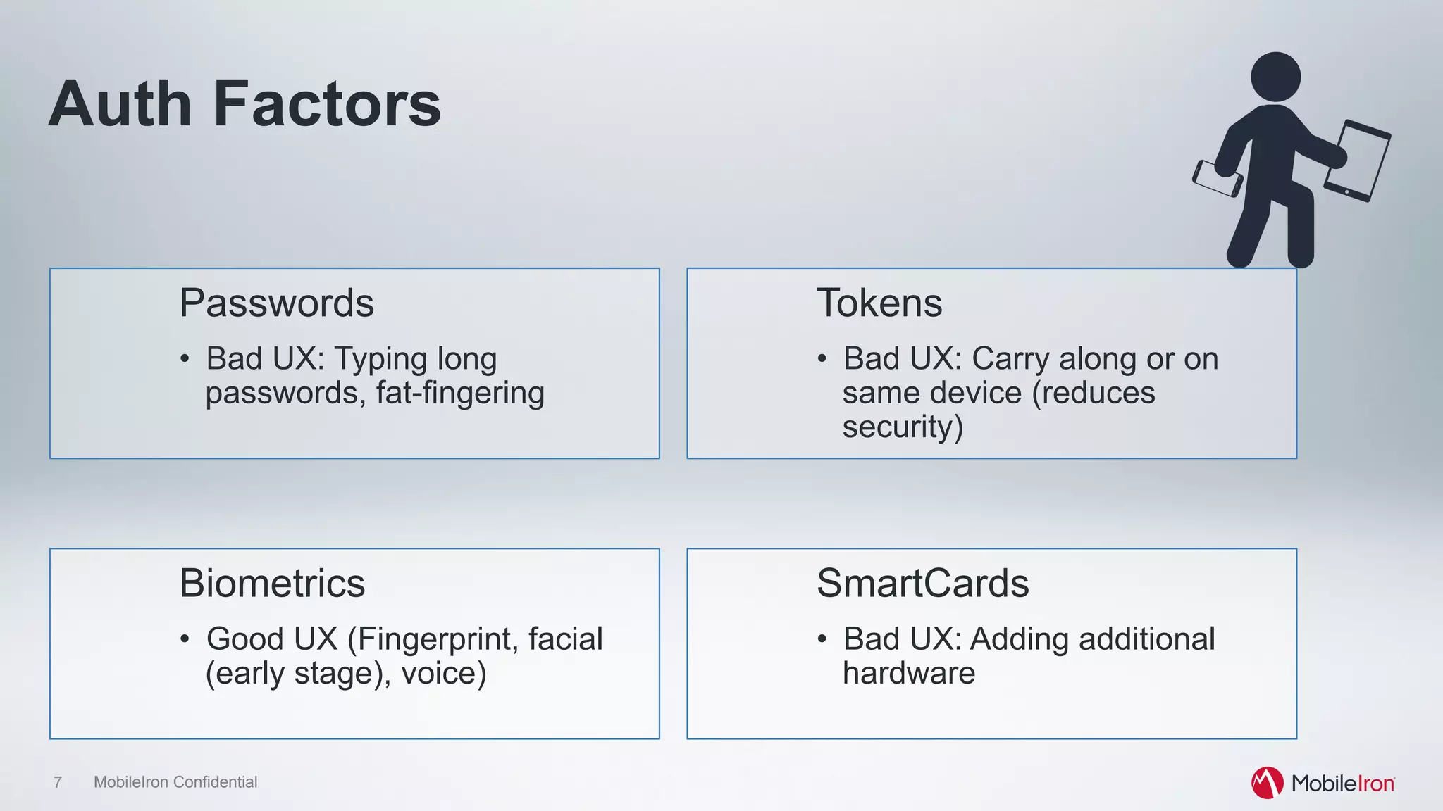 7 MobileIron Confidential
Auth Factors
Passwords
•  Bad UX: Typing long
passwords, fat-fingering
Biometrics
•  Good UX (Fingerprint, facial
(early stage), voice)
Tokens
•  Bad UX: Carry along or on
same device (reduces
security)
SmartCards
•  Bad UX: Adding additional
hardware
 