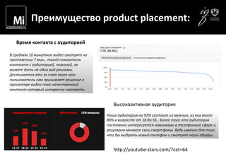  	
  	
  	
   Преимущество	
  product	
  placement:	
  
Время	
  контакта	
  с	
  аудиторией	
  
В	
  среднем	
  10	
  минутное	
  видео	
  смотрят	
  на	
  
протяжении	
  7	
  мин.,	
  такой	
  показатель	
  
контакта	
  с	
  аудиторией,	
  пожалуй,	
  не	
  
может	
  дать	
  не	
  один	
  вид	
  рекламы.	
  
Достигается	
  это	
  за	
  счет	
  того	
  что	
  
пользователь	
  сам	
  принимает	
  решение	
  о	
  
просмотре	
  видео	
  плюс	
  качественный	
  
контент	
  который	
  интересно	
  смотреть	
  
Высокоактивная	
  аудитория	
  
Наша	
  аудитория	
  на	
  91%	
  состоит	
  из	
  мужчин,	
  из	
  них	
  около	
  
80%	
  в	
  возрасте	
  от	
  18	
  до	
  56..	
  Более	
  того	
  эта	
  аудитория	
  
постоянно	
  интересуется	
  новинками	
  в	
  телефонной	
  сфере	
  и	
  
регулярно	
  меняют	
  свои	
  смартфоны.	
  Ведь	
  именно	
  для	
  того	
  
что	
  бы	
  выбрать	
  новый	
  телефон	
  и	
  смотрят	
  наши	
  обзоры.	
  
h1p://youtube-­‐stars.com/?cat=64	
  
 