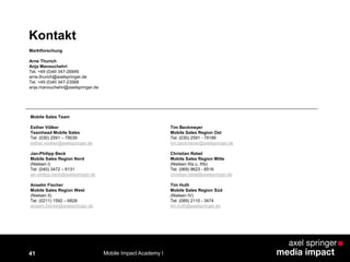 Kontakt
41
Marktforschung
Arne Thurich
Anja Manouchehri
Tel. +49 (0)40 347-26949
arne.thurich@axelspringer.de
Tel. +49 (0)40 347-23568
anja.manouchehri@axelspringer.de
Mobile Sales Team
Esther Völker Tim Beckmeyer
Teamhead Mobile Sales Mobile Sales Region Ost
Tel: (030) 2591 – 79039 Tel: (030) 2591 - 79186
esther.voelker@axelspringer.de tim.beckmeyer@axelspringer.de
Jan-Philipp Beck Christian Rebel
Mobile Sales Region Nord Mobile Sales Region Mitte
(Nielsen I) (Nielsen IIIa u. IIIb)
Tel: (040) 3472 – 6131 Tel: (069) 9623 - 8516
jan-philipp.beck@axelspringer.de christian.rebel@axelspringer.de
Anselm Fischer Tim Huth
Mobile Sales Region West Mobile Sales Region Süd
(Nielsen II) (Nielsen IV)
Tel: (0211) 1592 – 6828 Tel: (089) 2110 - 3474
anselm.fischer@axelspringer.de tim.huth@axelspringer.de
Mobile Impact Academy I
 