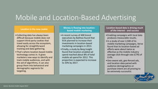 Mobile and Location-Based Advertising
Location is the new cookie
• Collecting data has always been
difficult because mobile does not
support third-party cookies that
travel easily across the ecosystem,
allowing for straightforward
tracking and data-gathering.
• That's where location-based mobile
technology comes in. It gives
marketers new ways to identify and
track mobile audiences, and with
the aid of algorithms, it can also
group them into behavioral and
demographic segments for
targeting.

Source: Business Insider August 2013

Money is flowing into locationbased mobile marketing
• A recent survey of 400 brand
executives by Balihoo found that
91% planned to increase their
investments in location-based
marketing campaigns in 2013.
• Finally, a study by Berg Insight
found that location-enabled ad
spend reached about 8% of total
mobile ad spend for 2012. This
proportion is expected to increase
to 33% by 2017.

Location-based data is driving much
of the interest - and success
• Enabling campaigns with local data
produces measurable results.
• In a study of over 2,500 of its
mobile marketing campaigns, Verve
found that its location-based ad
efforts were about twice as
effective as the mobile industry
average click-through rate (CTR) of
0.4%.
• Geo-aware ads, geo-fenced ads,
and location data paired with
audience demographics or
purchase intent are all proving to
be extremely successful.

 