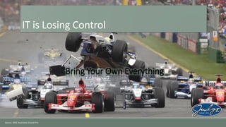 IT is Losing Control

Bring Your Own Everything

Source: 2001 Australian Grand Prix

 