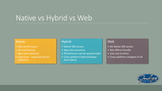 Native vs Hybrid vs Web
Native

Hybrid

Web

•
•
•
•

•
•
•
•

•
•
•
•

Best performance
3D and Gaming
App store presence
Expensive – especially across
platforms

Native SDK access
App store presence
Performance can be questionable
Cross-platform faster/cheaper
than Native

No Native SDK access
Not offline-friendly
Low cost of entry
Cross-platform cheapest of all

 