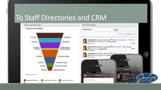 To Staff Directories and CRM

 