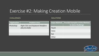 Exercise #2: Making Creation Mobile
CHALLENGES
Application
Photoshop

SOLUTIONS
Problem Area
Right Click and Keyboard Modifiers
(Alt,Ctrl,Shift)

Input Method

Touch
Voice
Eye
Other

Provide Examples of this Method
to Solve Challenge

 