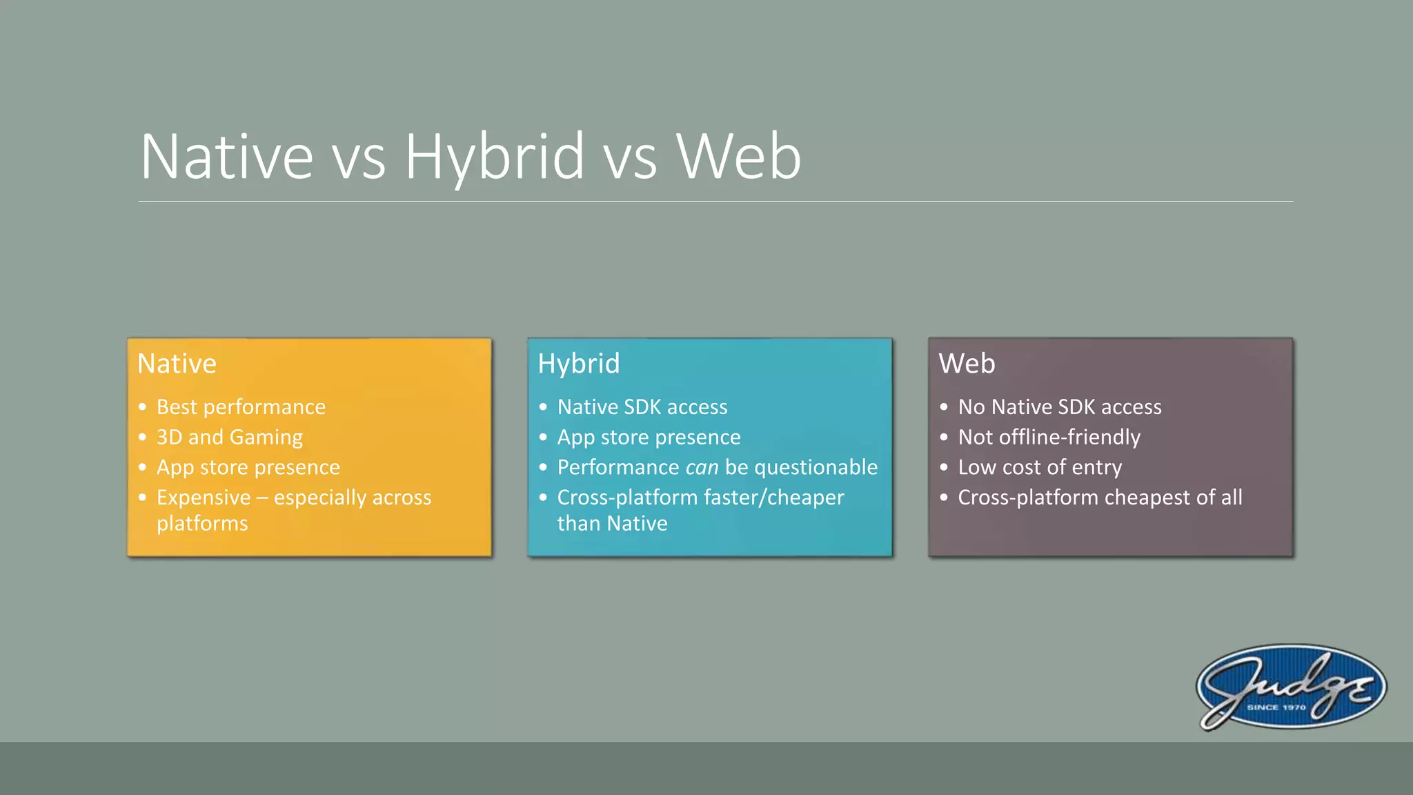 Native vs Hybrid vs Web
Native
• Best performance
• 3D and Gaming
• App store presence
• Expensive – especially across
platforms
Hybrid
• Native SDK access
• App store presence
• Performance can be questionable
• Cross-platform faster/cheaper
than Native
Web
• No Native SDK access
• Not offline-friendly
• Low cost of entry
• Cross-platform cheapest of all
 