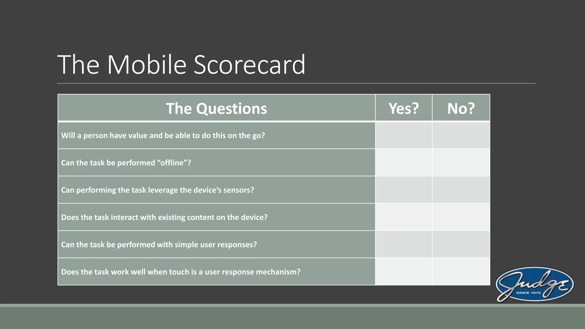 The Mobile Scorecard
The Questions Yes? No?
Will a person have value and be able to do this on the go?
Can the task be performed “offline”?
Can performing the task leverage the device’s sensors?
Does the task interact with existing content on the device?
Can the task be performed with simple user responses?
Does the task work well when touch is a user response mechanism?
 