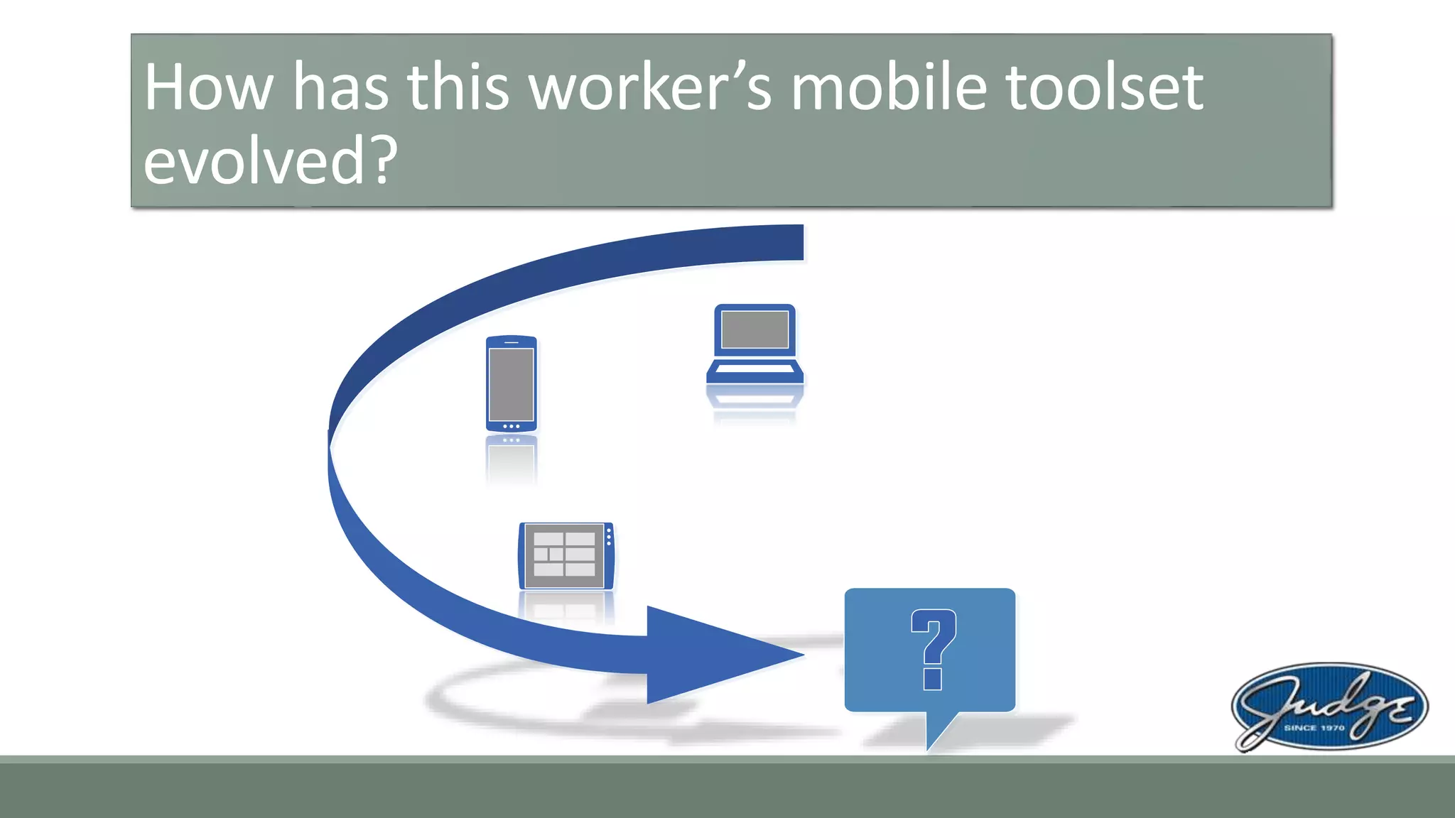 How has this worker’s mobile toolset
evolved?
 