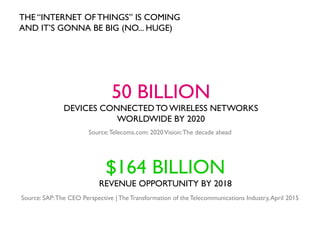 THE “INTERNET OF THINGS” IS COMING 