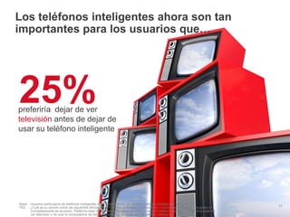 Información confidencial y propiedad de Google 13
Los teléfonos inteligentes ahora son tan
importantes para los usuarios que…
Base: Usuarios particulares de teléfonos inteligentes que utilizan Internet en general; teléfonos inteligentes n= 1.000
P52: ¿Cuál es su opinión sobre las siguientes afirmaciones? Casillas principales: 2. Escala de 1 (completamente en desacuerdo) a 5
(completamente de acuerdo). Preferiría dejar de ver televisión, antes de dejar de usar mi teléfono inteligente. “Preferiría dejar de
ver televisión o de usar la computadora de escritorio, antes de dejar de usar mi teléfono inteligente”.
preferiría dejar de ver
televisión antes de dejar de
usar su teléfono inteligente
25%
 