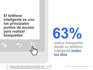 Información confidencial y propiedad de Google
El teléfono
inteligente es uno
los principales
puntos de acceso
para realizar
búsquedas
14
63%realiza búsquedas
desde su teléfono
inteligente todos
los días
Base: Usuarios particulares de teléfonos inteligentes que utilizan Internet en general y que realizan
búsquedas mediante motores de búsqueda; teléfonos inteligentes n= 945
P31: ¿Con qué frecuencia realiza búsquedas (a través de Google, Yahoo!, Bing, etc.) en su...?
 