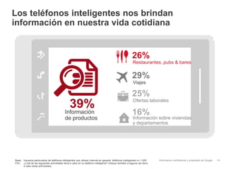 Información confidencial y propiedad de Google
Los teléfonos inteligentes nos brindan
información en nuestra vida cotidiana
15
Información sobre viviendas
y departamentos
25%
Ofertas laborales
16%Información
de productos
39%
Restaurantes, pubs & bares
Viajes
29%
26%
Base: Usuarios particulares de teléfonos inteligentes que utilizan Internet en general; teléfonos inteligentes n= 1.000
P23: ¿Cuál de las siguientes actividades lleva a cabo en su teléfono inteligente? Indique también si alguna vez llevó
a cabo estas actividades.
 