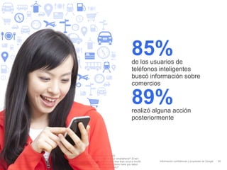 Información confidencial y propiedad de Google
Base: Private smartphone users who use the internet in general, Smartphone n= 1.000
Q33: How often do you look for information about local businesses or services on your smartphone? (Ever)
Base: Private smartphone users who use the internet in general and who look at least less than once a month
for information on their smartphone, Smartphone n= 850 Q34 Which of the following actions have you taken
after having looked up this type of information (business or services close to your location)?
20
de los usuarios de
teléfonos inteligentes
buscó información sobre
comercios
85%
realizó alguna acción
posteriormente
89%
 