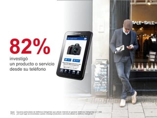Información confidencial y propiedad de Google
investigó
un producto o servicio
desde su teléfono
82%
Base: Usuarios particulares de teléfonos inteligentes que utilizan Internet en general; teléfonos inteligentes n= 1.000
P51a: ¿En qué lugar se encontraba cuando investigó productos o servicios desde su teléfono inteligente?
22
 
