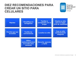 Información confidencial y propiedad de Google
DIEZ RECOMENDACIONES PARA
CREAR UN SITIO PARA
CELULARES
36
Rápidez
Simplifique la
navegación
Facilite la
navegación con el
pulgar
Diseñe su sitio
para un mejor
nivel de visibilidad
Permita que sea
accesible
Facilite las
conversiones
Localice su sitio
Cree un sitio
perfectamente
integrado
Utilice
redireccionamient
os al sitio para
celulares
Escuche, aprenda
y repita
 